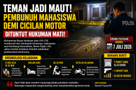 Bermula dari Persahabatan, Berakhir di Ruang Sidang: Jaksa Tuntut Hukuman Mati Pembunuh Mahasiswa
