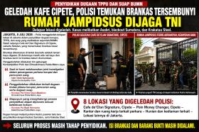 Polisi Sita Brangkas dari Cafe de