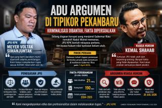 Jaksa KPK Balas Tudingan Kriminalisasi, Pengacara Abdul Wahid Siapkan Serangan Balik