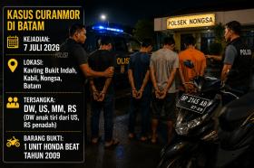 CCTV Bongkar Jejak Ayah Tiri dan Anak dalam Kasus Curanmor Batam