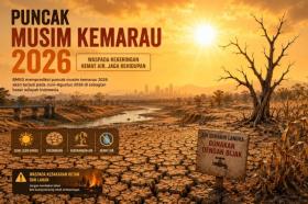 BMKG Keluarkan Peringatan Dini, 60 Persen Indonesia Dilanda Musim Kemarau, Risiko Kekeringan Meningkat
