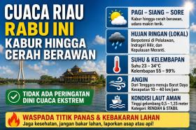 Siang Terik Menyengat, 8 Titik Panas Mulai Muncul di Riau