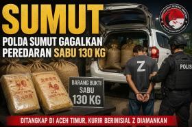 Dari Kasus 25 Kg, Polisi Sambar 130 Kg Sabu Jaringan Malaysia 