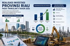 Ini 12 Kabupaten/Kota Penyumbang Investasi di Riau: Pekanbaru, Kampar dan Pelalawan Teratas
