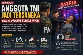 Berniat Melerai Pertikaian, Pemuda Ini Malah Tewas Dihajar Perwira TNI
