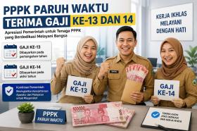 Di Tengah Tekanan Fiskal, Untuk Pertama Kalinya, PPPK Paruh Waktu di Kepulauan Meranti Akan Terima Gaji ke-13 dan 14